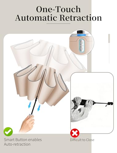 Rechargeable Electric Travel Umbrella, Auto Open Close Windproof - image 2