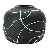 Creative Co-Op Round...