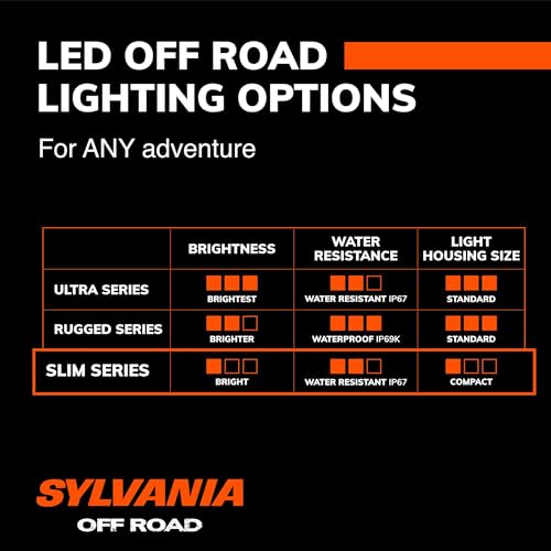 SYLVANIA - Slim 50 Inch LED Light Bar - Lifetime Limited Warranty - Combo Light 15500 Raw Lumens, Compact Design, Off Road Driving Work Light, Truck, Car, Boat, ATV, UTV, SUV, 4x4 (1 PC) by SYLVANIA - Image 8