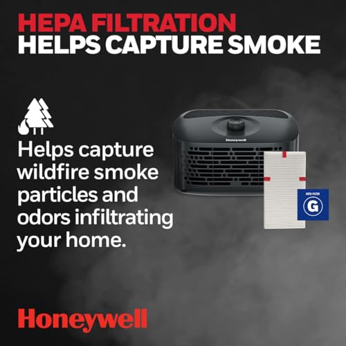 Lista de Purificador de Aire Honeywell disponible en línea para comprar. 17 Imagen adicional