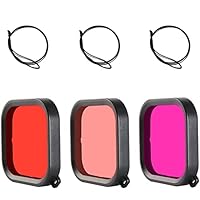 FitStill-Dreifarben-Tauchfilter, nur kompatibel mit FitStill GoPro Hero 13/12/11/10/9 schwarzen Wasserdichten Gehäusen (Nicht kompatibel mit Wasserdichten Gehäusen aus Aluminiumlegierung)