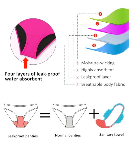Image of Beautikini Period Swimwear One Piece Leakproof Swimsuit Menstrual Tummy Control Bathing Suit for Teens Girls and Women