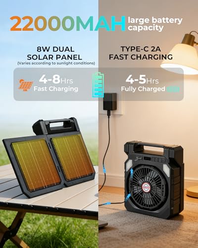 Ventilador solar para camping DUKUSEEK con panel doble para refrescar tus noches al aire libre 3