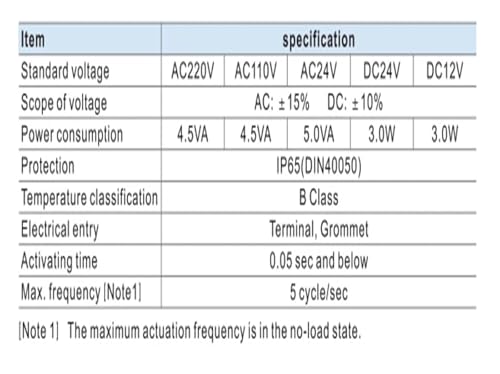 Électrovanne 3V210-06-NC à commutation rapide et étanchéité renforcée - 4