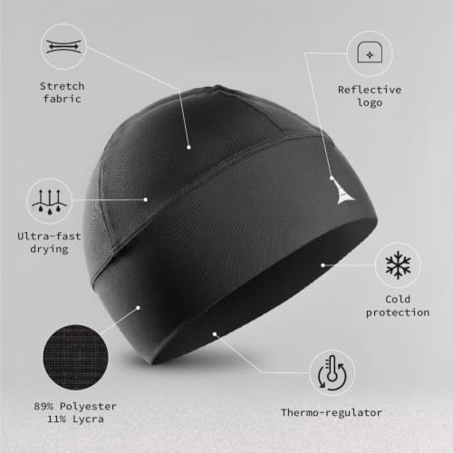 Image of Helmet Liner Sweat Wicking Skull Cap Beanie. Ultimate Performance Moisture Wicking. Fits Under Helmets