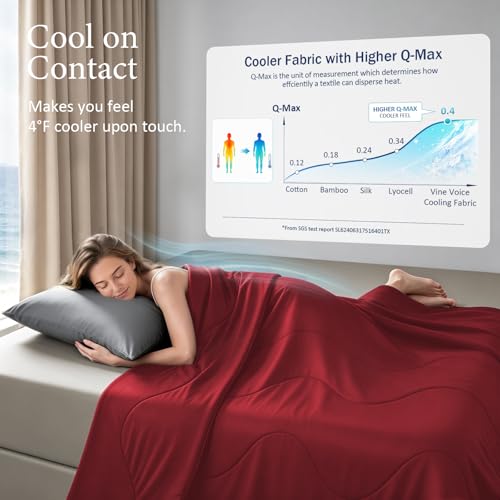 Image of Cooling Comforter for Hot Sleepers, Queen 90x90, True Red | Cooling blanket feel, Q-Max >0.4 cool touch, double-sided cooling, Sorona fill, for night sweats, lightweight & breathable