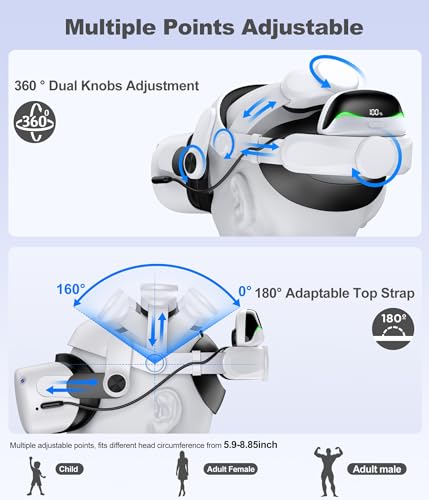 Image of Kawaye Head Strap for Meta Quest 3S /3 /2, 6700mAh Hot-Swap Batteries for Oculus Head Strap Extend 2-3Hrs,Dual Dial Adjustable VR Headset Strap for Weight Balance, Reduce Facial Stress-MQ4000