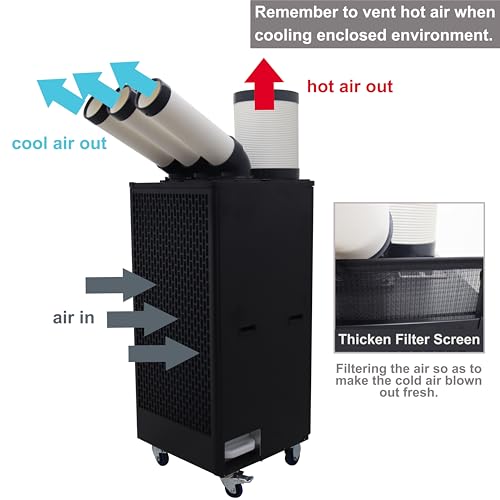 PreAsion Spot Cooler Air Conditioner Controls
