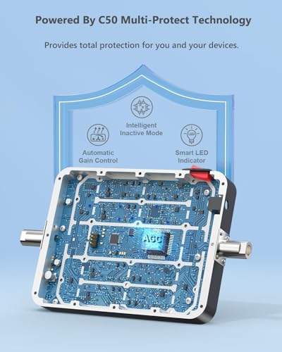 Image of Cell Phone Signal Booster for Car, Truck and SUV | Boosts Signal for All U.S. Carriers on Band 2, 4, 5, 12, 13 and 17 | Supports Multiple Users & Devices | Easy to Setup | FCC Approved