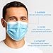 MAGICARE Made in USA Masks - Blue Disposable Face Masks - Medical Grade (ASTM Level 1) - Premium 3 Ply Face Masks Disposable - Comfortable, Soft, Breathable Face Mask for Adults - 50ct Box