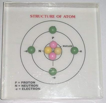 NAVKAR SYSTEMS Acrylic Structure of Atom Model