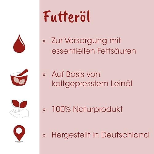 Fit-BARF Futter-Öl für Hunde & Katzen 500ml - Kaltgepresstes Leinöl, Essentielle Fettsäuren, Omega-3-Nahrungsergänzung