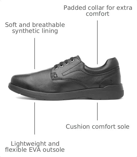 Image of Hush Puppies Men's MarcoMens Classic Lace Shoes, Black, 9 US