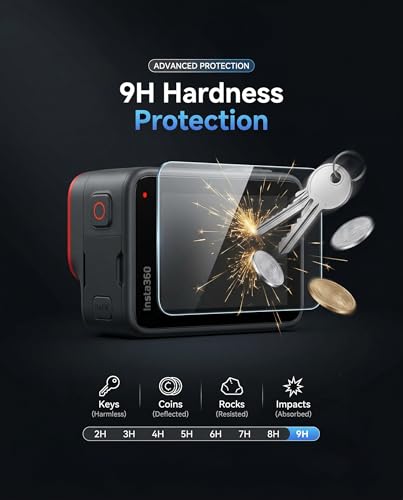 Image of iDaPro Screen Protector for Insta360 Ace Pro 2 with subscreen film,9H Glass