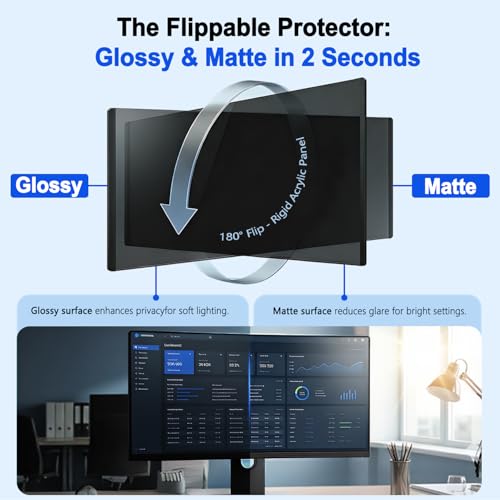 Image of [2 Pack] Magnetic Privacy Screen for 23.8 Inch 16:9 Computer Monitor - Reversible Matte /Glossy Anti-Glare, Removable Blue Light Filter Anti-Spy Eye Protection Screen Protector Shield for Desktop PC