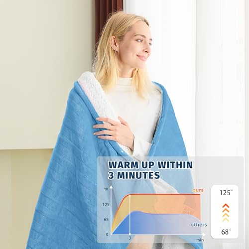 BOMOVA Heated Electric Blanket Full Size - 72" x 84" Heating Blanket with 10 Heating Levels & 8 Hours Auto Off, Warm Flannel Blanket with Over-Heat Protection, for Women, ETL & FCC Certified