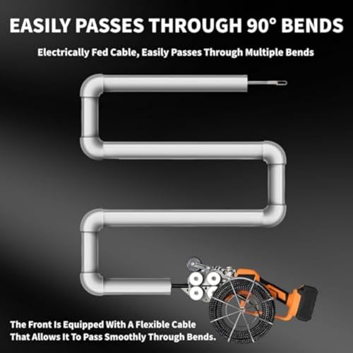Tire-fil électrique de mur pour les chantiers de construction hydroélectrique