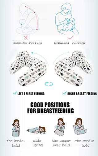 Borje 45° Angle Newborn Breastfeeding Adjustable Pillow for Babies Nursing Baby Lounger
