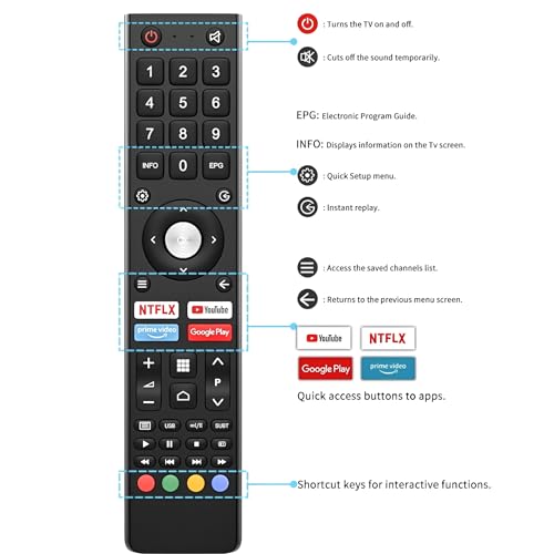 Image of K2 Original BPL Remotes Compatible for BPL Smart Android TV - Suitable for 4K LED UHD HD Models | with OTT Hotkeys | Without Voice Command | 2 Years Warranty