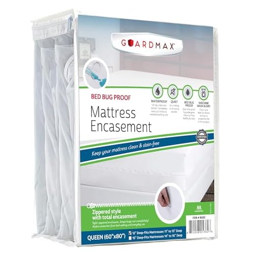 Guardmax Queen Mattress Protector Cover Zippered | 100% Waterproof Bed Bug Encasement | Soft, Hypoallergenic and Breathable | Queen Size (60"x80")