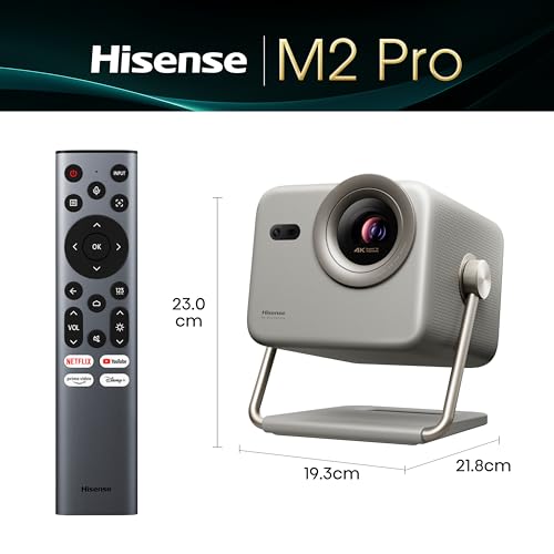 La Mejor Lista de hisense 65 4k los más solicitados. 29 Imagen adicional