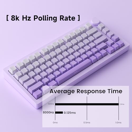 Image of MONSGEEK M1W V3 HE Gaming Keyboard Magnetic Switch Rapid Trigger Mechanical Keyboard Bluetooth /2.4GHz /Wired Gasket Mounted RGB Aluminum Keyboard for Mac /Win (Purple, Creamy Yellow Magnetic Switch)
