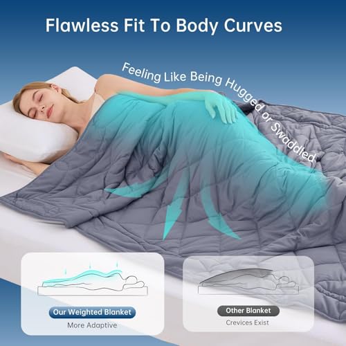 OMYSTYLE-Weighted-Blanket-for-Adults-15lbs-48x72-Twin-Size-Heavy-Throw-Blanket-Breathable-and-Cooling-Microfiber-Material-with-Premium-Glass-Bead-for-All-Season-Use-Machine-Washable-Grey