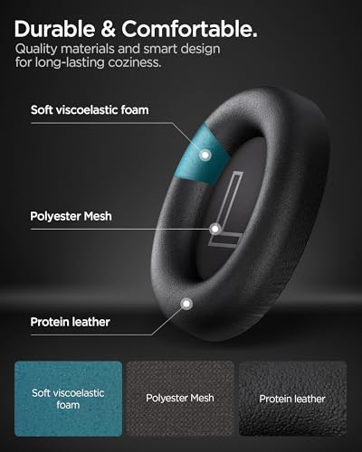 Image of Spigen Replacement Earpads for Spigen Audio SA-HP P10 - (Black, 1 Pair)