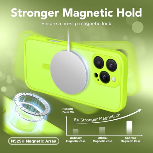 Coque magnétique iPhone 16 Pro Max CAPRARO verte fluo avec protection complète caméra