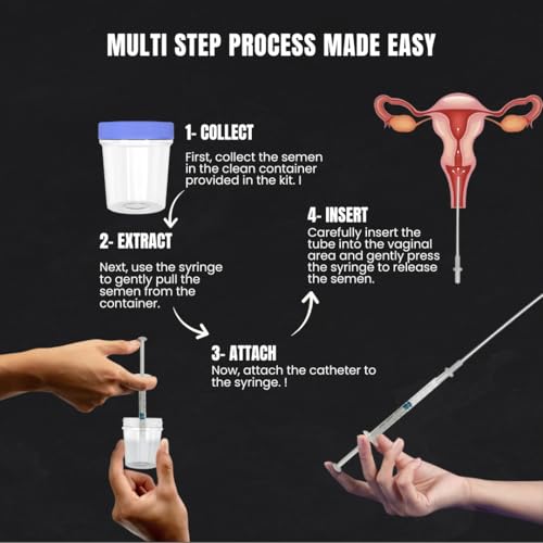 Image of Nory At Home Self Insemination IVI Kit & Shilajit Resin -20g Combo, Female Self Insemination Conceive Kit for Home, Shilajeet for Immunity, Vitality, Stamina & Fertility Booster for Men & Women