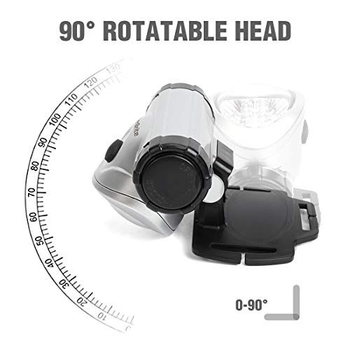 EverBrite 5-Pack LED Headlamp Flashlight for Running, Camping, Reading, Fishing, Hunting, Walking, Jogging, Durable Light Weight Head Lights Batteries Included