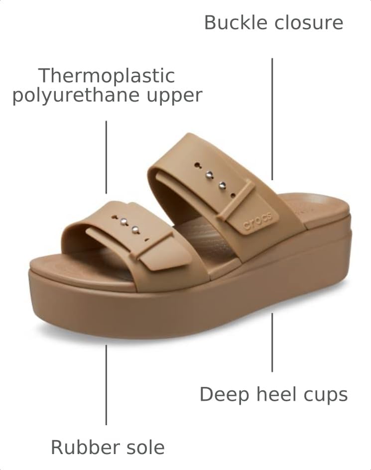 Image of Crocs Women's Brooklyn Buckle Low Wedges