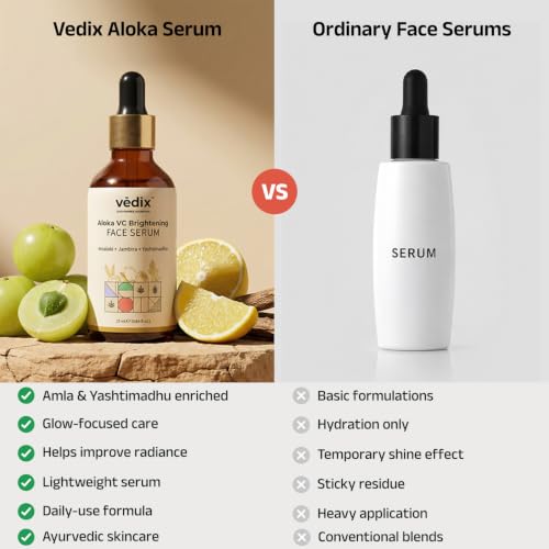 Image of Vedix Aloka Ayurvedic Glow & Brightening Face Serum for Tanned Skin | Vitamin C Serum with Amla, Yashtimadhu & Lemon | Helps Reduce Tan, Dullness & Uneven Skin Tone | 25 ml