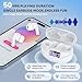 Fhumsh Wireless Earbuds, Bluetooth 5.4 HiFi Stereo Headphones with Noise Cancelling Mic, 50H Playback in Ear Buds with LED Digital Display, IPX7 Waterproof Earphones for Office/Running/Workout White
