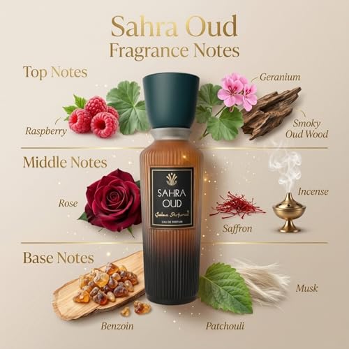 Image of Saba Sahra Oud Perfume 50ml for Men & Women | Long Lasting Unisex Arabic Fragrance | Smoky Oud, Sweet Raspberry & Woody Notes | Luxury Perfume for Daily Wear, Office & Gifting