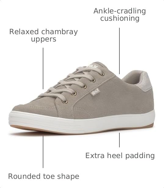 Image of Keds Women's Center III Sneakers