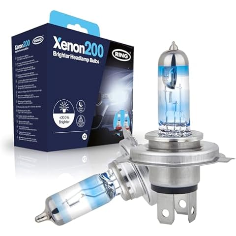 Ring Automotive H4 Xenon200 Head Lamp Bulb Set Cover