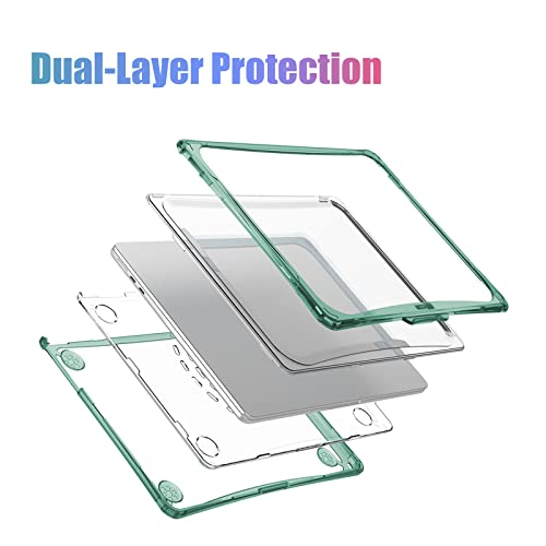 IBENZER Hexpact Compatible with 2025 2024 2023 2022 MacBook Air 13 inch Case M4 A3240 M3 A3113 M2 A2681, Heavy Duty Case & KeyboardCover & ScreenFilm for Mac Air 13.6, Midnight Green, HPE-KK-MTGN+2 - Thumbnail 6