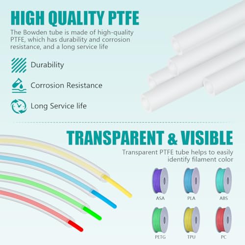 Image of Serplex Ultra-Clear PTFE Bowden Tube 5M for 1.75mm Filament with Cutter, 2.5mm ID x 4mm OD High-Performance Transparent Tubing Compatible with Bambu Lab A1 /P1 /X1C and Ender 3 V3 3D Printers