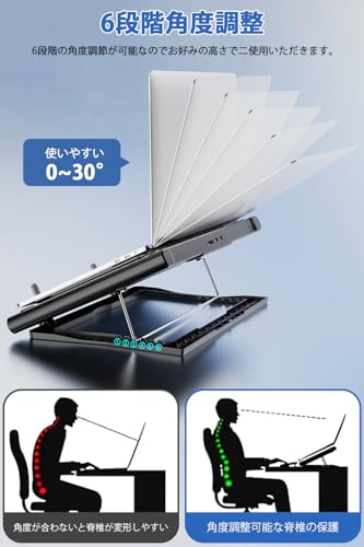 Zxyceo 【2025新登場・最強の大型冷却ファンを2基搭載】ノートパソコン 冷却 パッド ノートpc 冷却 風量調節可能 2つUSBポート付 6段階高度調整可 滑り止め付きで高い安定性 7-17インチのノートパソコン ledストリップライト付 クーラー PC/Macbook/Macbook Pro/PS3/PS4等に対応 オフィス/出張などに適用/在宅勤務 の商品画像 2