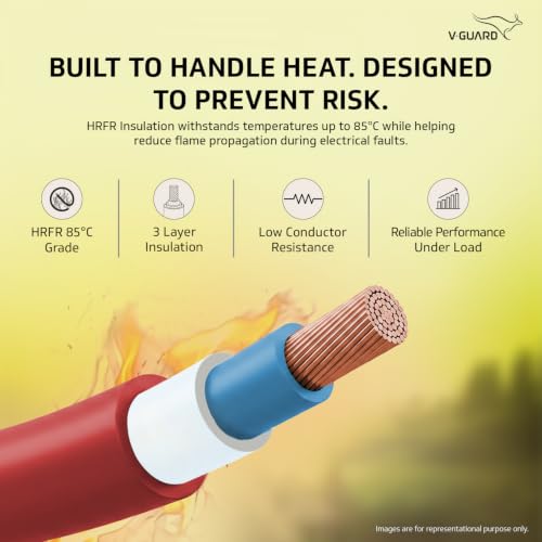 Image of V Guard Superio+ Eco Safe Triple Layered HRFR PVC Wiring Cables (Red, 1 Sqmm)