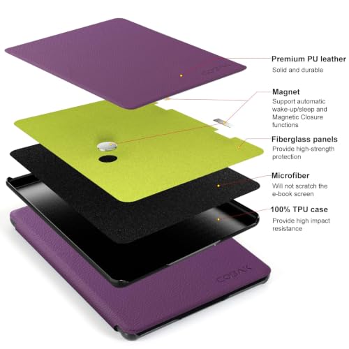 Image of CoBak Case for All New 6 Inch Kindle 2024 and 2022 (11 Generation) - PU Leather Smart Cover, Auto Sleep and Wake, Premium Protective Case for Kindle Basic