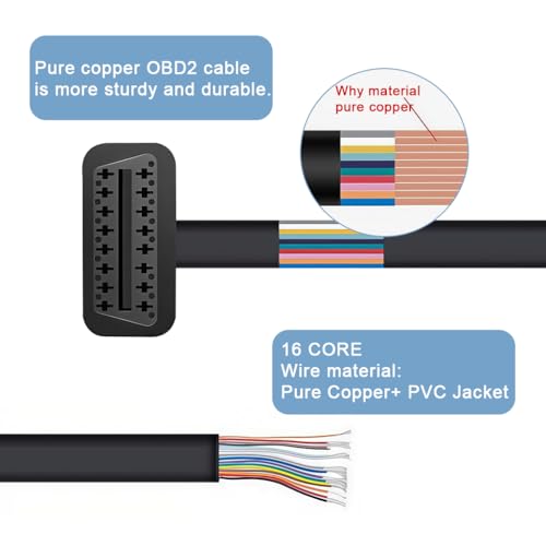 Image of STHIRA OBD2 Spliter 2 in 1 Extension Cable 16-Pin Male to Dual Female OBDII Connector Cable for Automotive Diagnostic Scan Tools, Code Readers, and Monitoring Devices