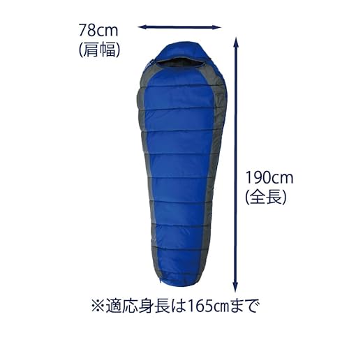 パトロール ショート(3)