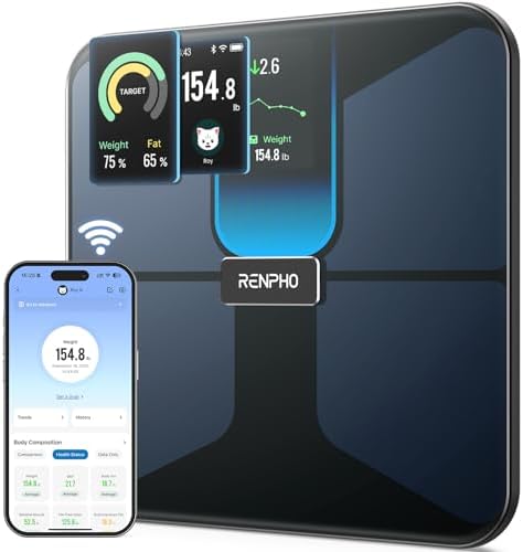 RENPHO Personenwaage, körperfettwaage mit 18 Messwerten,Wiederaufladbar | Körperanalysewaage für Gewicht, BMI und Muskelmasse, mit Fitness-App-Synchronisierung und hoher Genauigkei