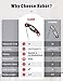 Habor Instant Read Meat Thermometer, IPX6 Waterproof Digital Cooking Thermometer with Auto Rotating Backlit Display and Magnet, Ultra-fast Food Thermometer for Kitchen BBQ Milk Grill Candy