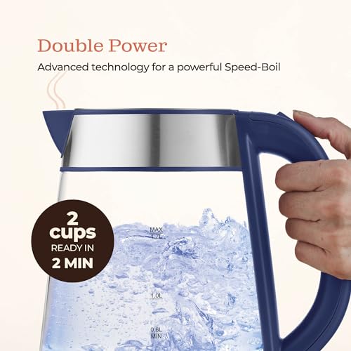 Peach Street Speed-Boil Water Electric Kettle thumbnail 4