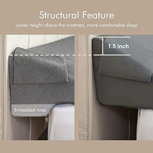 Image of Vekkia Twin Bed Wedge Pillow for Headboard Gap Filler(0-5 inch),High-Density Foam,Prevents Pillows & Items from Falling,Ergonomic Design,Large Storage Pockets, Removable&Washable Cover,Gray,39''x10''x6''