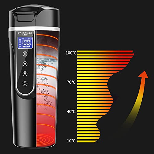 Tetera eléctrica con pantalla táctil y capacidad 450 ml miniatura 6
