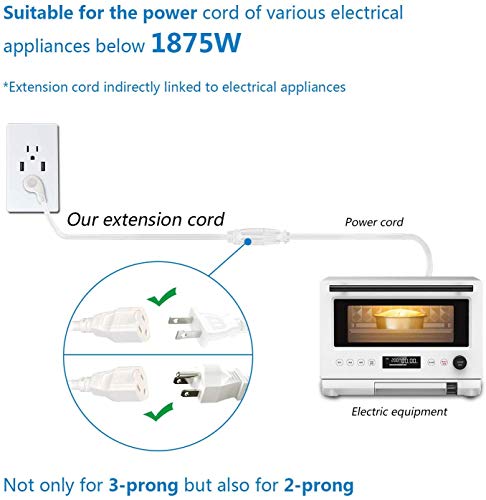 Firmerst 15 Feet 1875W Extension Cord Heavy Duty 14 Awg Low Profile 15A White #TOP7